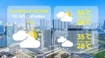 توقعات الطقس ليوم 24 مايو 2026